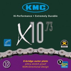 KMC ΑΛΥΣΙΔΑ  X10.73